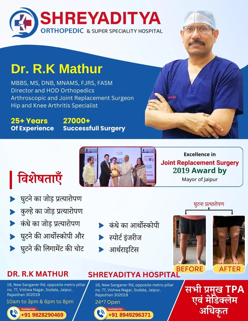 Why Choose Dr. R.K Mathur